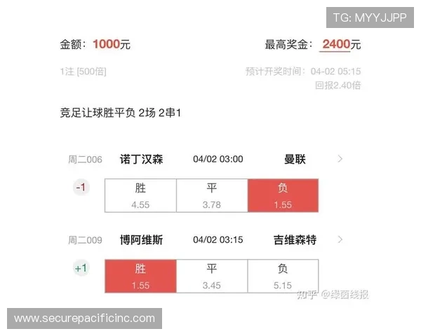 中国竞彩网足彩网比分预测技巧，分享实用策略帮助玩家提升足球比赛竞猜的准确性