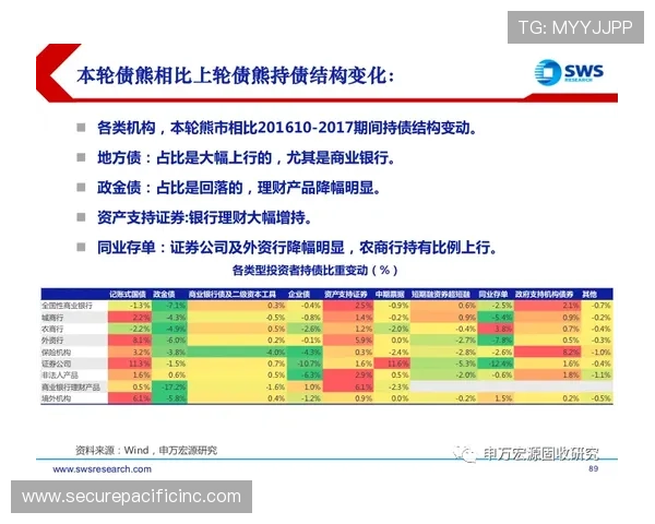 体育买球平台安全保障措施详解确保用户资金与个人信息安全的关键策略